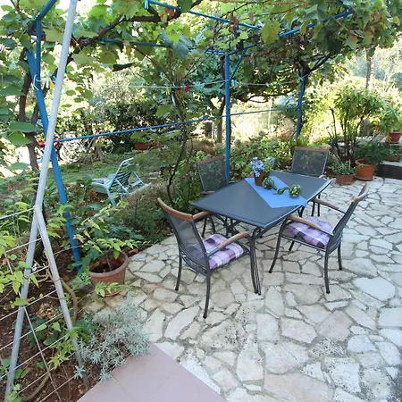 Apartmán Giorgia